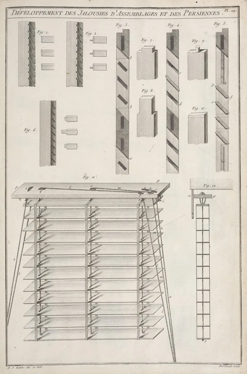 Developpement Des Jalousies Dassemblages Et Des Persiennes Wall Art by André Jacob Roubo - High-Resolution Digital Print