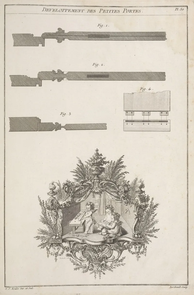 Developpement Des Petites Portes Wall Art by André Jacob Roubo - High-Resolution Digital Print