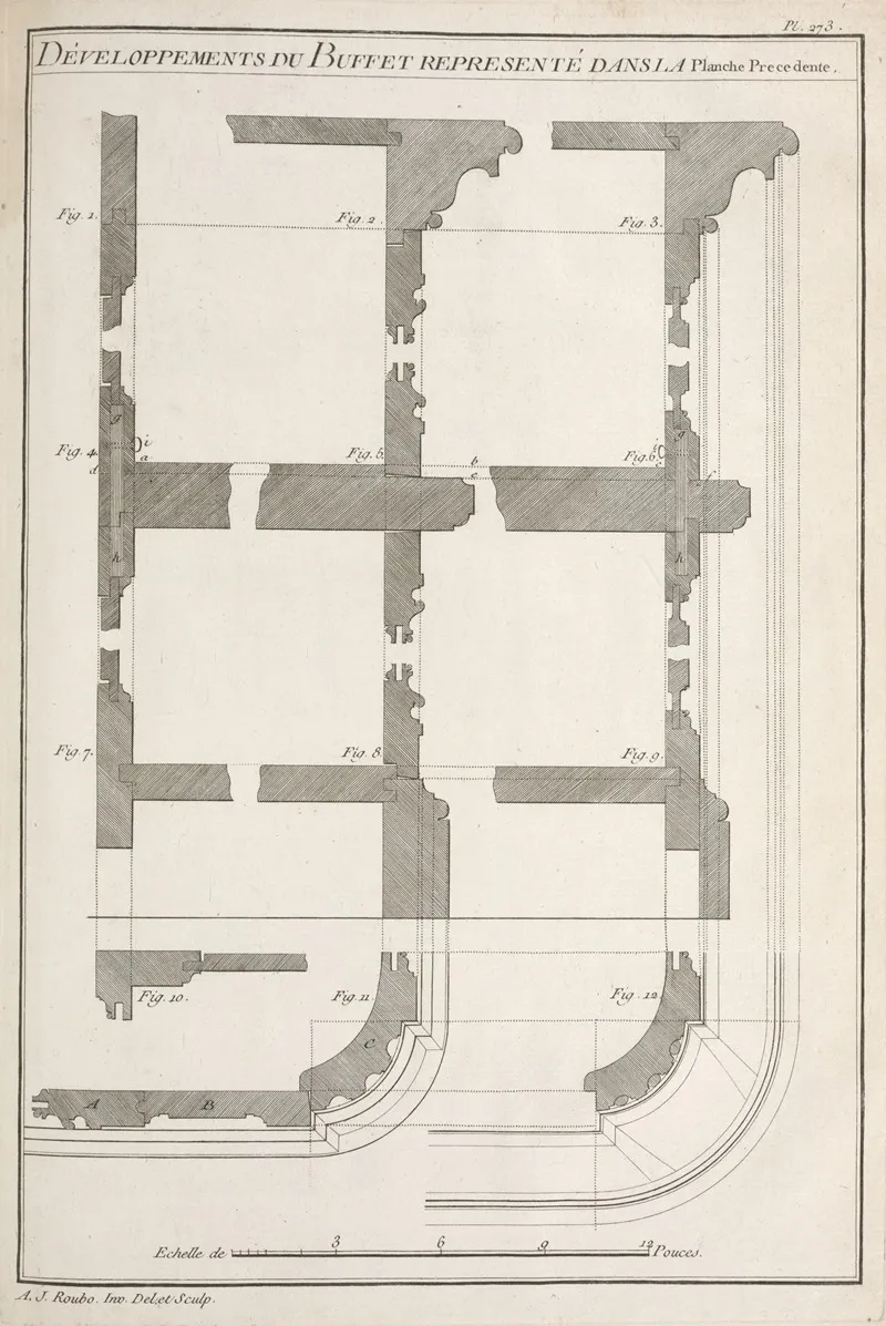 Developpements Du Buffet Represente Dans La Planche Precedente Wall Art by André Jacob Roubo - High-Resolution Digital Print