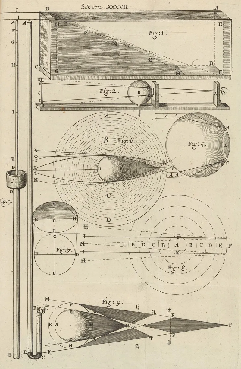 Diagram Of Experiments To Study Inflection And Refraction Wall Art by Robert Hooke - High-Resolution Digital Print
