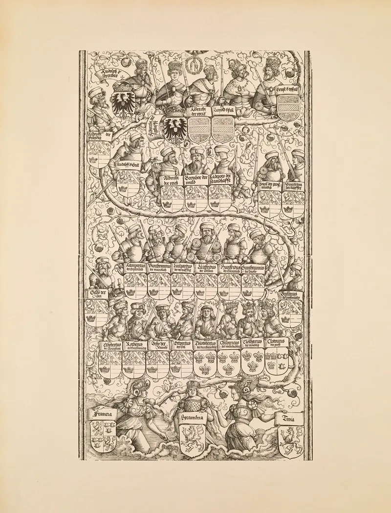 Die Ehrenpforte Des Kaisers Maximilian I Pl 12 Wall Art by Eduard Chmelarz - High-Resolution Digital Print