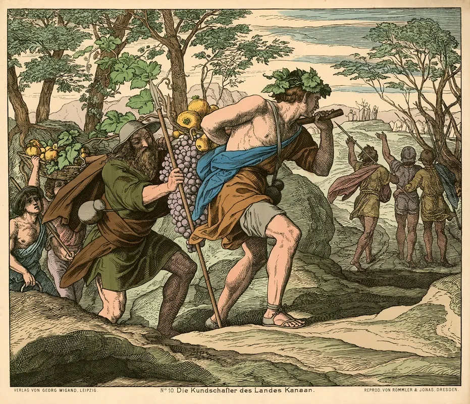 Die Kundschafter Des Landes Kanaan