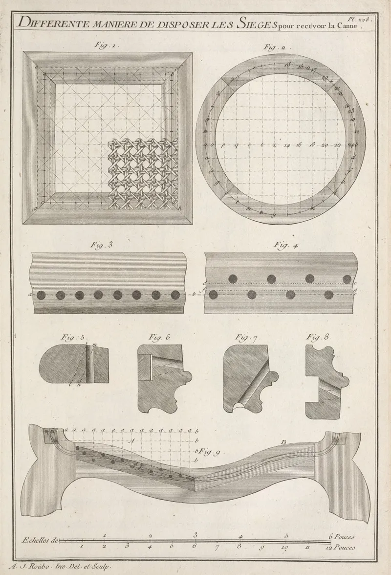 Differente Maniere De Disposer Les Sieges Pour Recevoir La Canne Wall Art by André Jacob Roubo - High-Resolution Digital Print