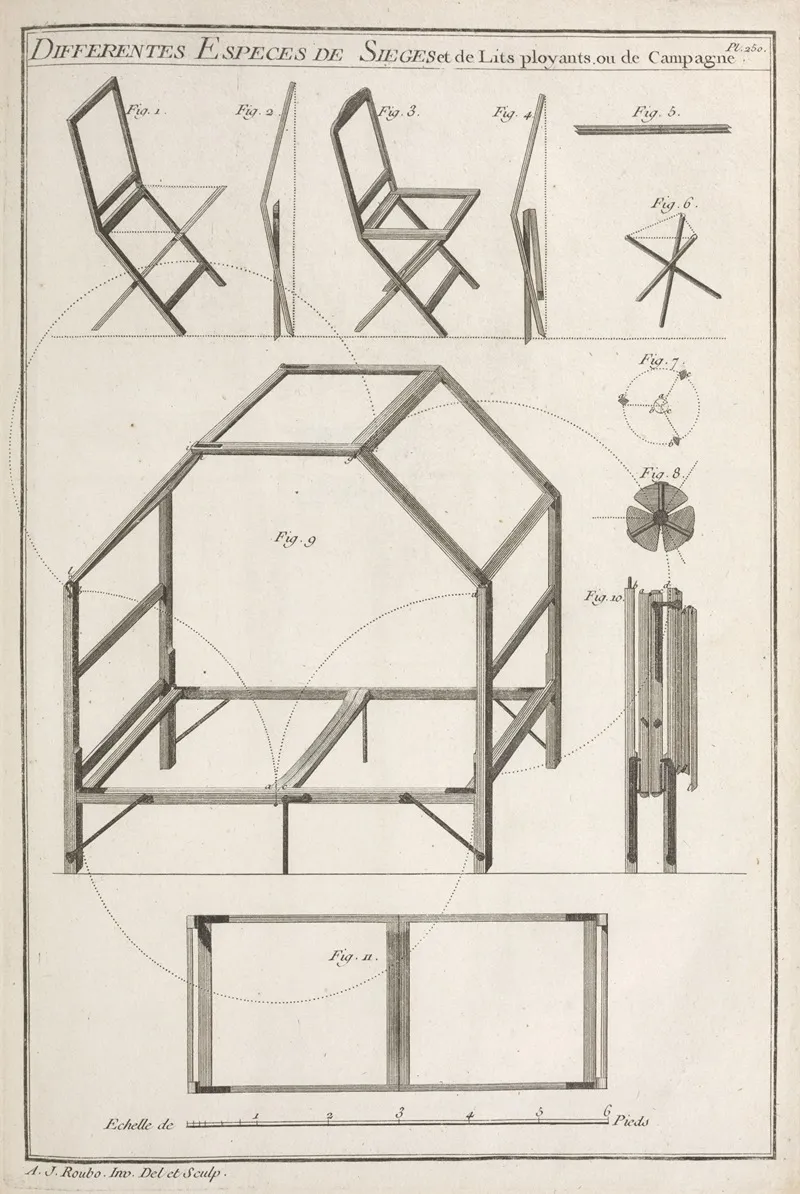 Differentes Especes De Sieges Et De Lits Ployants Ou De Campagne Wall Art by André Jacob Roubo - High-Resolution Digital Print