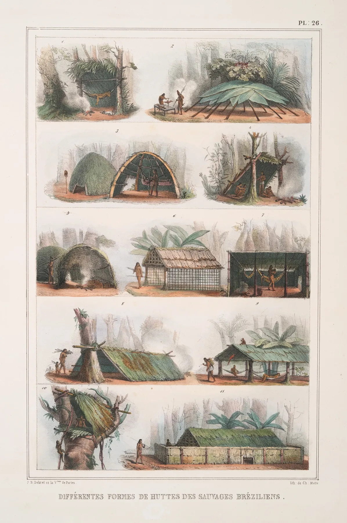 Differentes Formes De Huttes Des Sauvages Breziliens Bresiliens