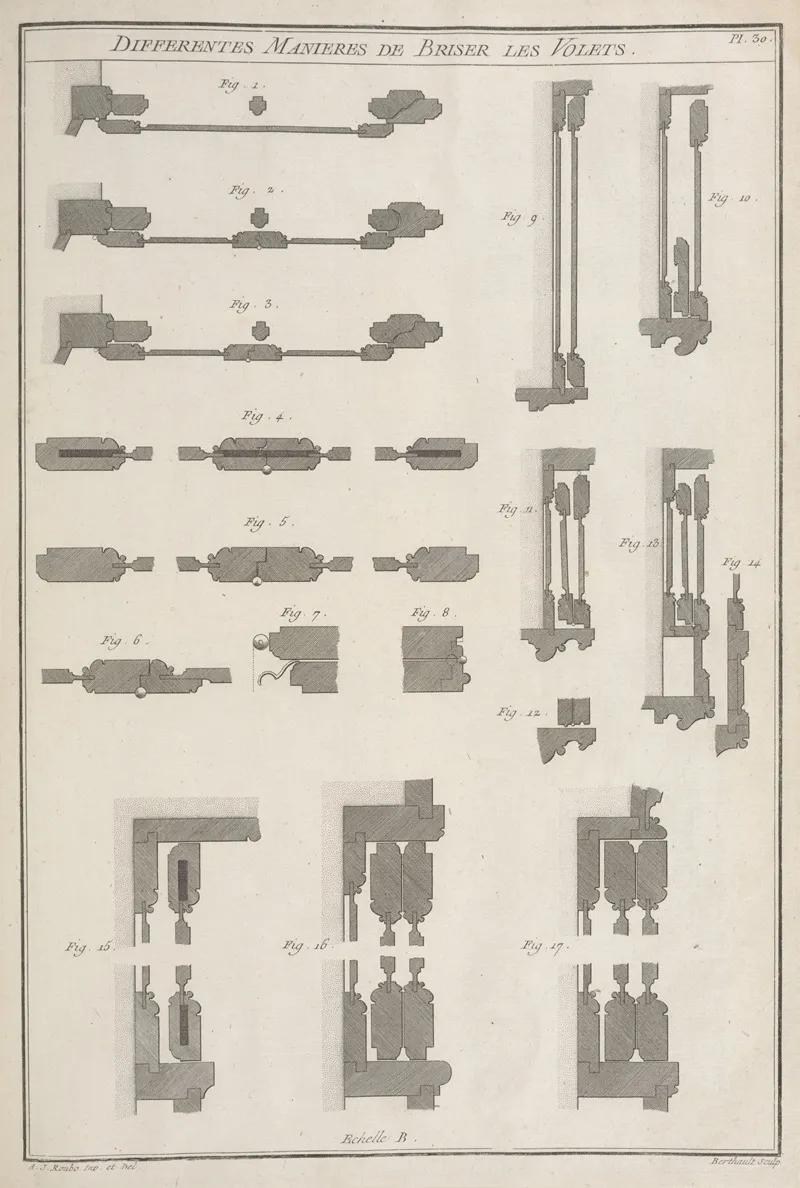 Differentes Manieres De Briser Les Volets Wall Art by André Jacob Roubo - High-Resolution Digital Print