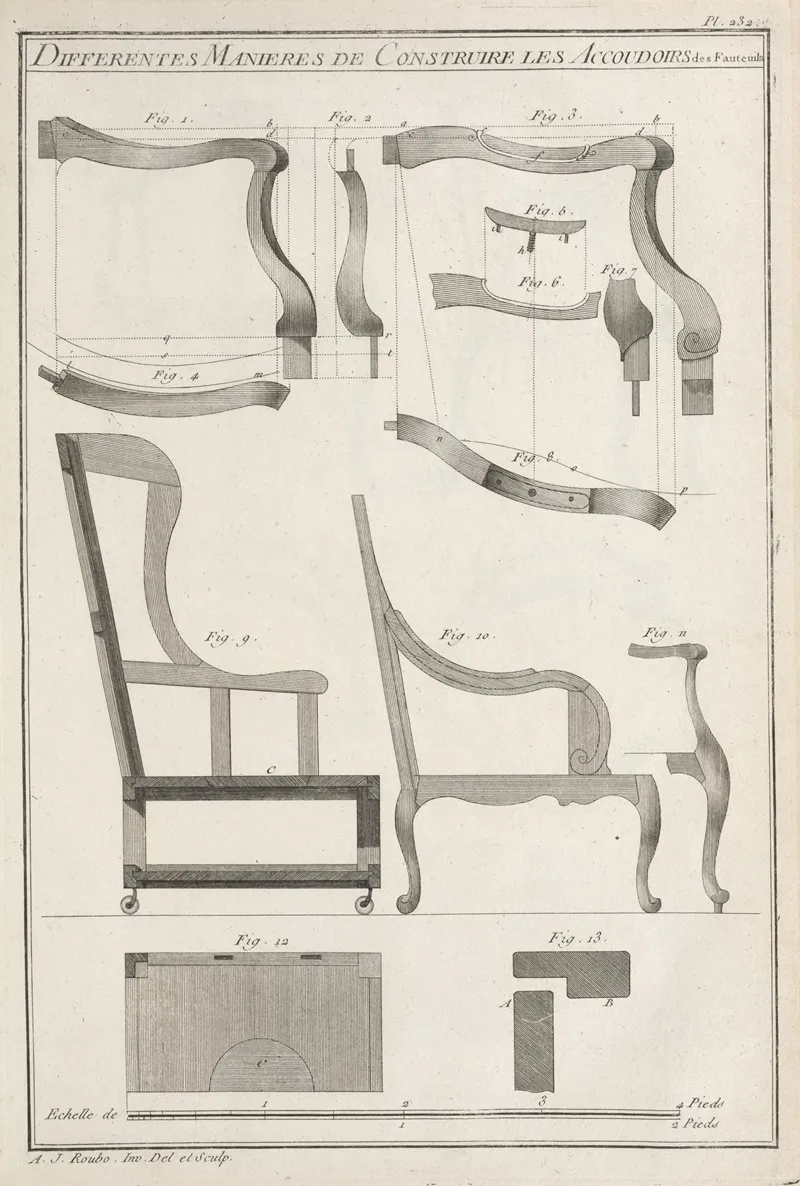 Differentes Manieres De Construire Les Accoudoirs Des Fauteuils Wall Art by André Jacob Roubo - High-Resolution Digital Print