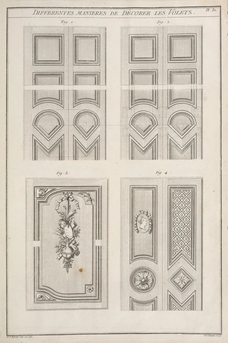 Differentes Manieres De Decorer Les Volets Wall Art by André Jacob Roubo - High-Resolution Digital Print