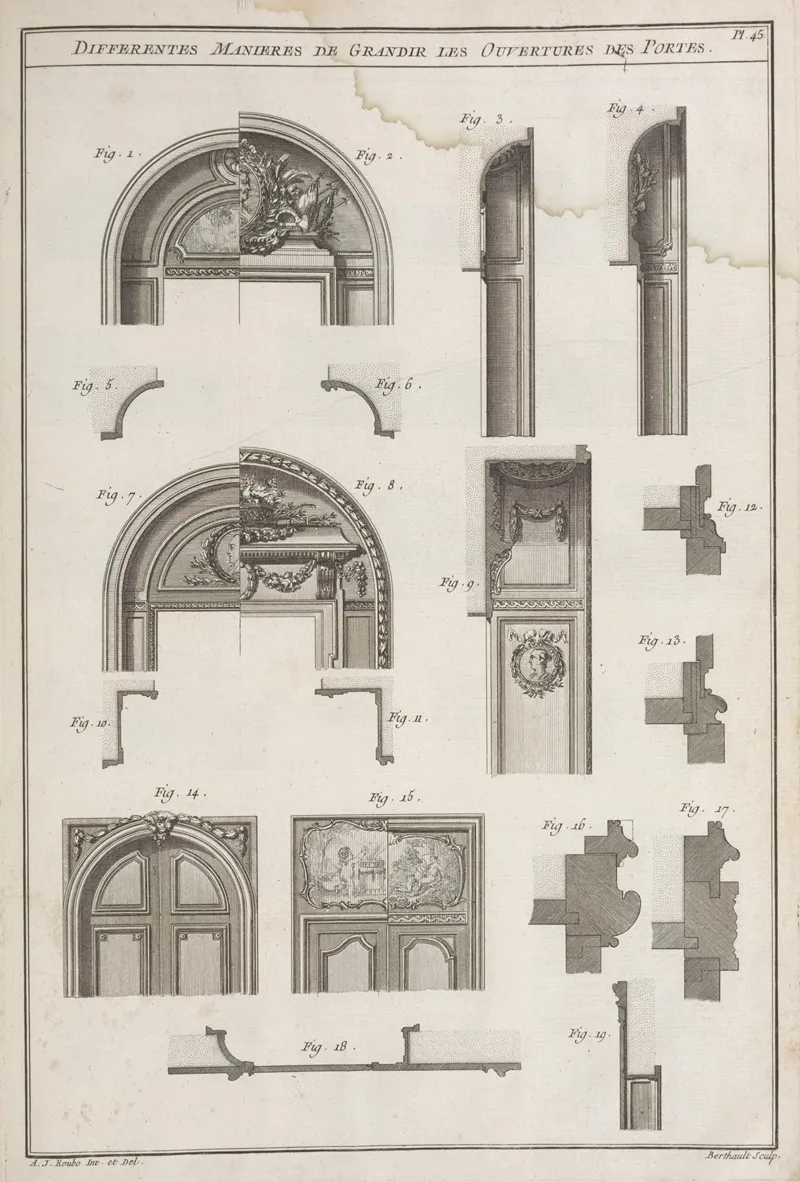 Differentes Manieres De Grandir Les Ouvertures Des Portes Wall Art by André Jacob Roubo - High-Resolution Digital Print