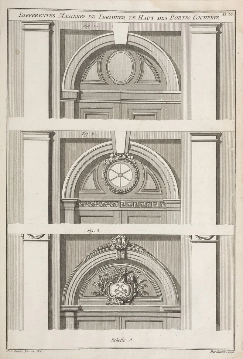Differentes Manieres De Terminer Le Haut Des Portes Cocheres Wall Art by André Jacob Roubo - High-Resolution Digital Print