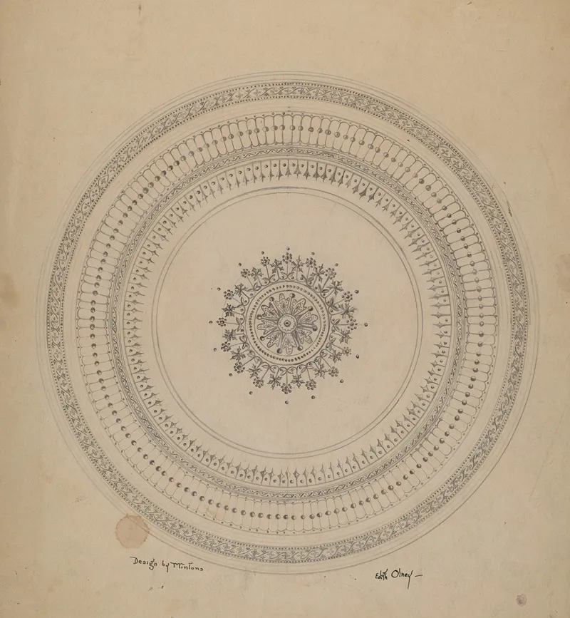 Dinner Plate Wall Art by Edith Olney - High-Resolution Digital Print