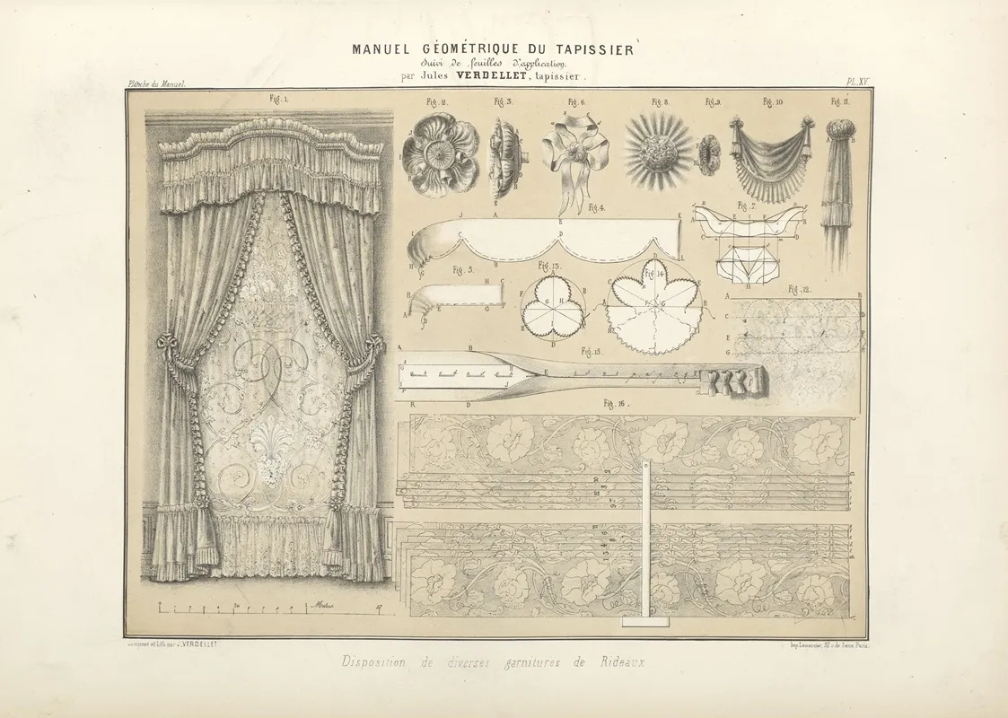 Disposition De Diverses Garnitures De Rideaux Wall Art by Jules Verdellet - High-Resolution Digital Print