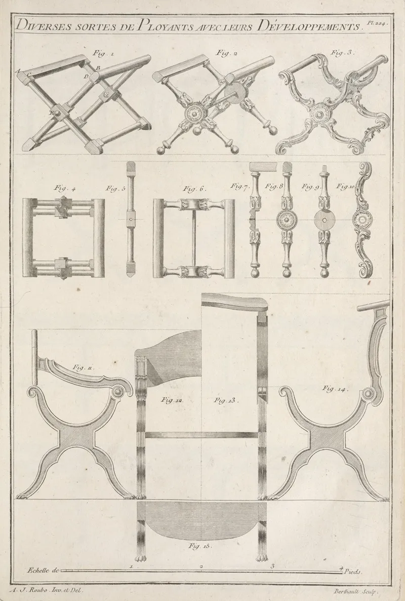 Diverses Sortes De Ployants Avec Leurs Developpements Wall Art by André Jacob Roubo - High-Resolution Digital Print