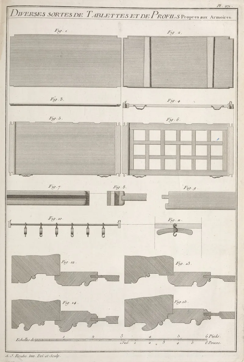 Diverses Sortes De Tablettes Et De Profils Propres Aux Armoires Wall Art by André Jacob Roubo - High-Resolution Digital Print