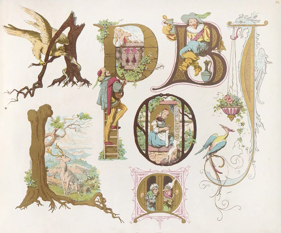Dondorfs Alphabete Pl 20 Wall Art by Bernhard Dondorf - High-Resolution Digital Print