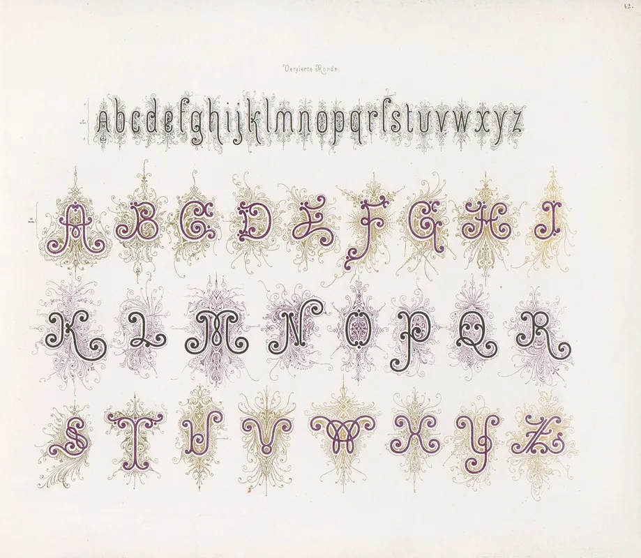 Dondorfs Alphabete Pl 28 Wall Art by Bernhard Dondorf - High-Resolution Digital Print