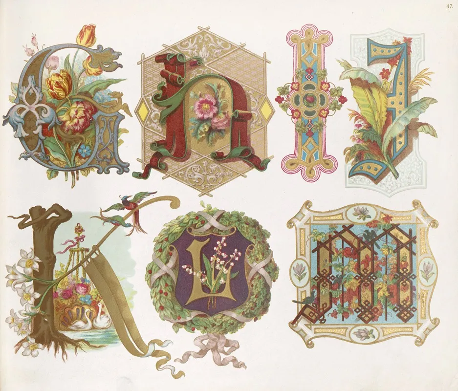 Dondorfs Alphabete Pl 33 Wall Art by Bernhard Dondorf - High-Resolution Digital Print
