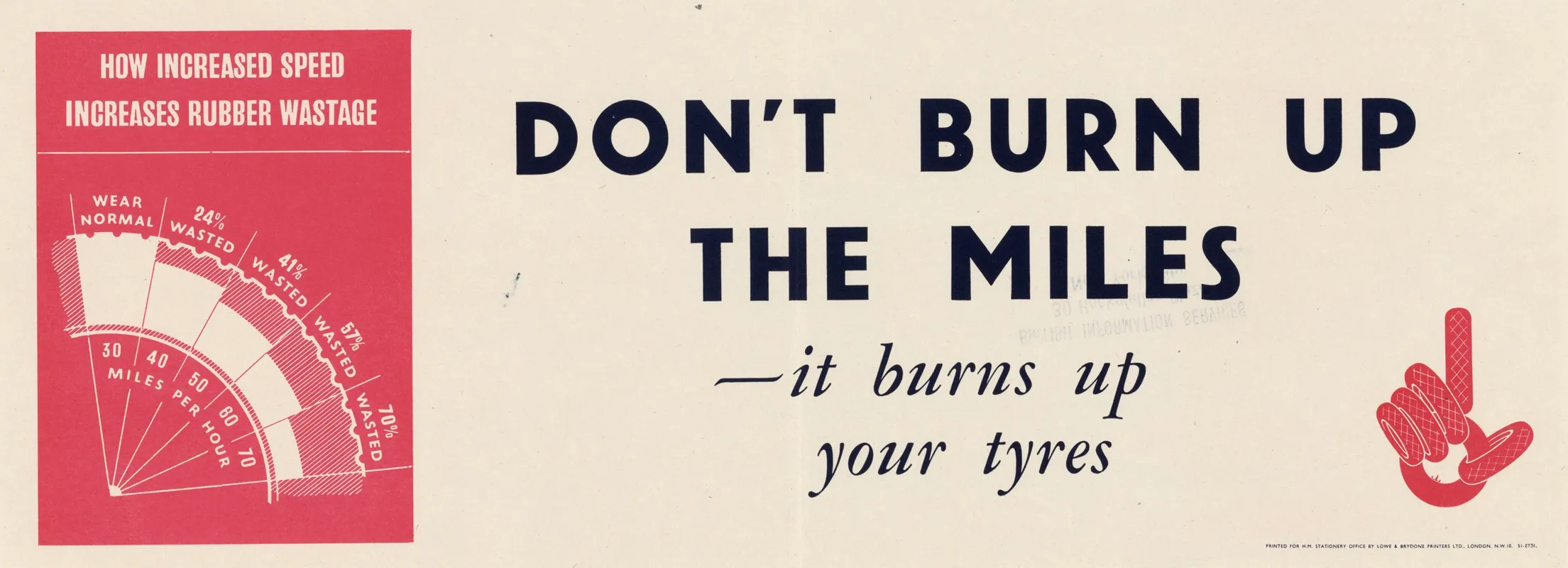 Dont Burn Up The Miles It Burns Up Your Tyres