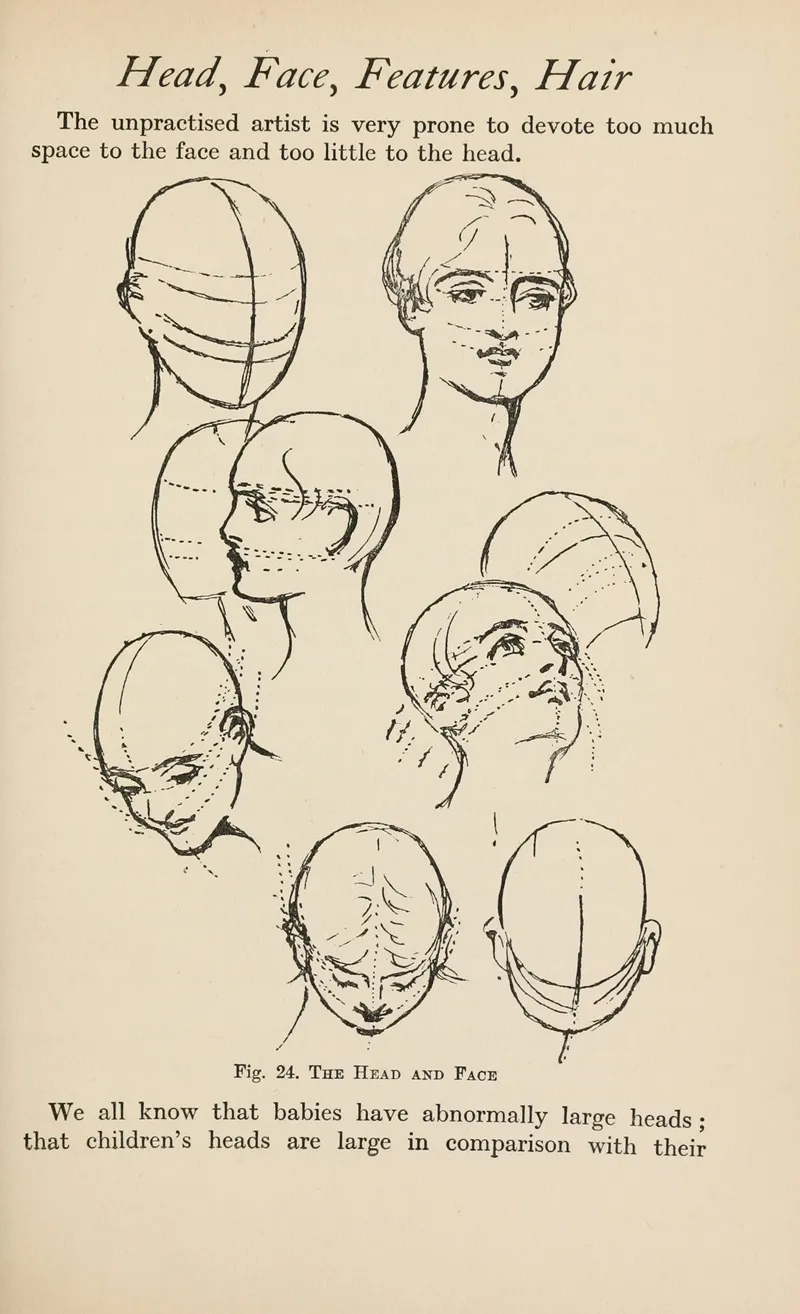 Drawing For Beginners Pl 11 Wall Art by Dorothy Furniss - High-Resolution Digital Print