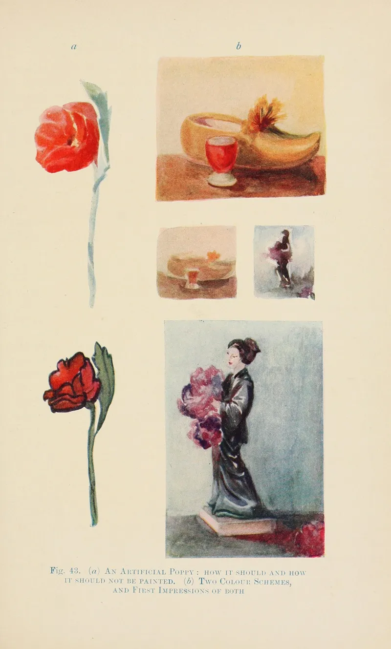 Drawing For Beginners Pl 21 Wall Art by Dorothy Furniss - High-Resolution Digital Print