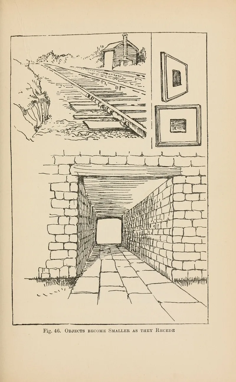 Drawing For Beginners Pl 22 Wall Art by Dorothy Furniss - High-Resolution Digital Print
