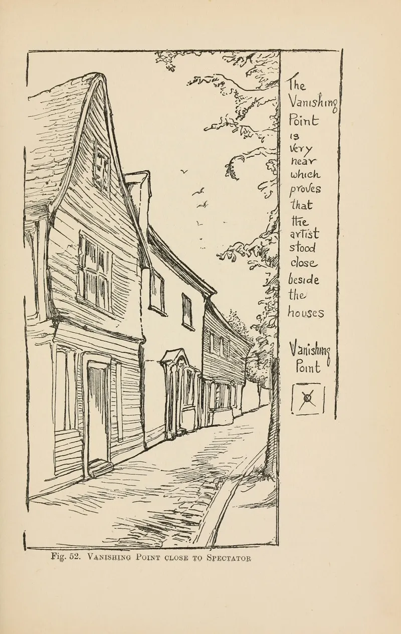 Drawing For Beginners Pl 23 Wall Art by Dorothy Furniss - High-Resolution Digital Print