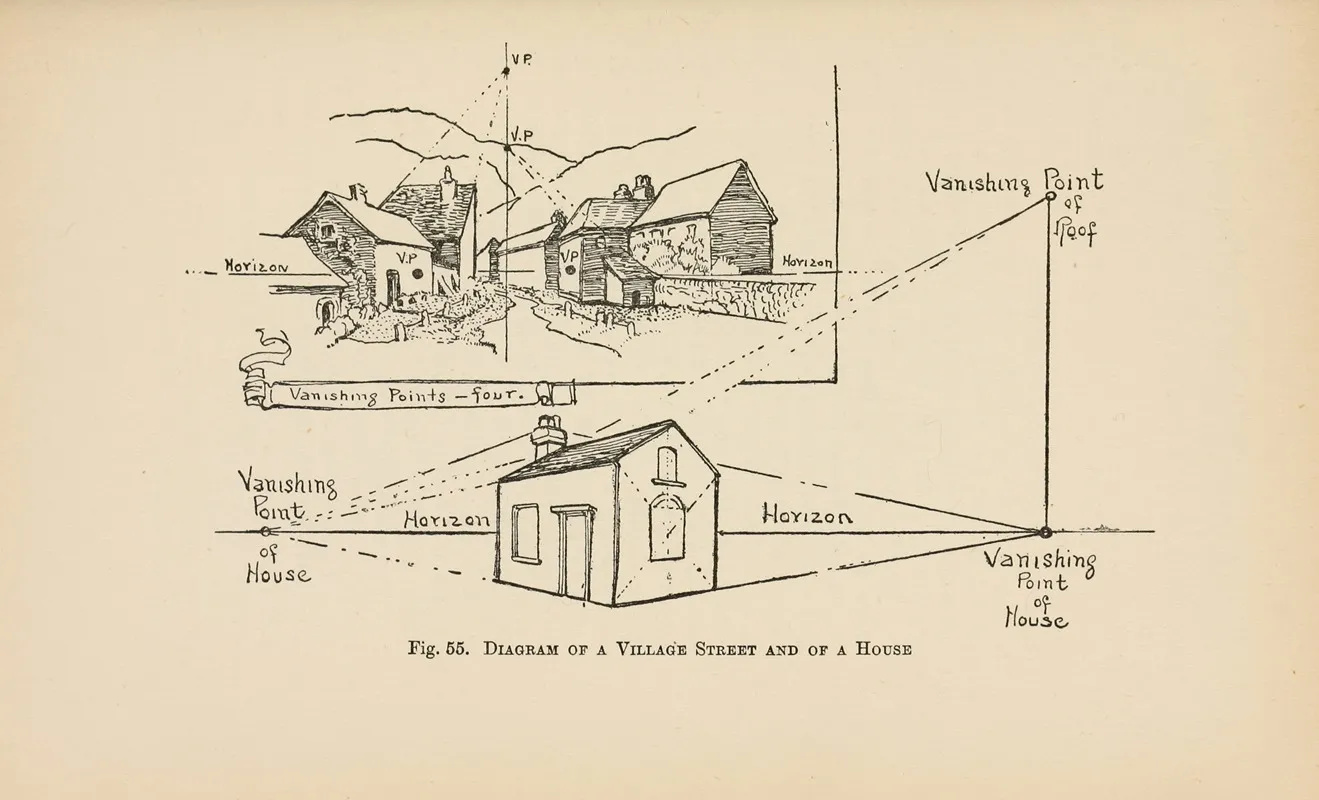 Drawing For Beginners Pl 26 Wall Art by Dorothy Furniss - High-Resolution Digital Print