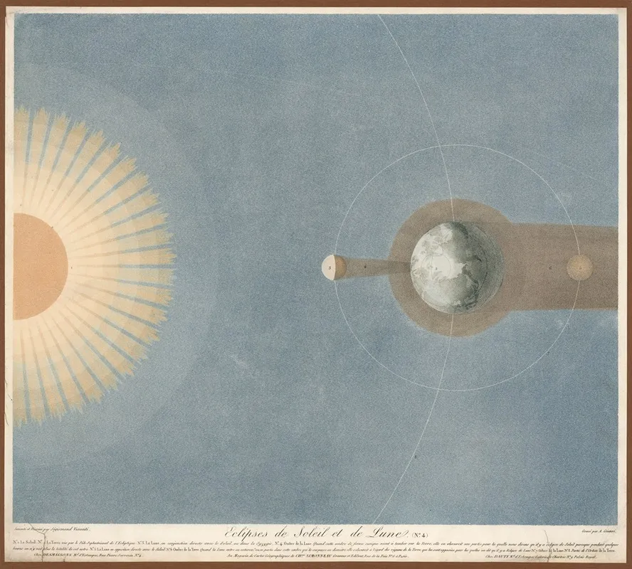 Eclipese De Soleil Et De Lune Wall Art by Sigismond Visconti - High-Resolution Digital Print