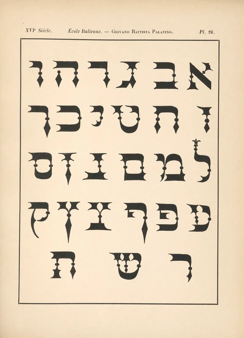Ecole‎ ‎italienne Giovano‎ ‎battista‎ ‎palatino Alphabet‎ ‎hebreu Wall Art by Alfred Prunaire - High-Resolution Digital Print