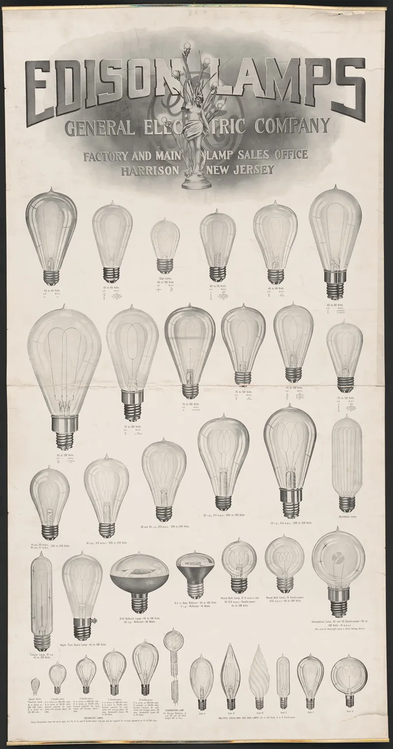 Edison Lamps General Electric Company