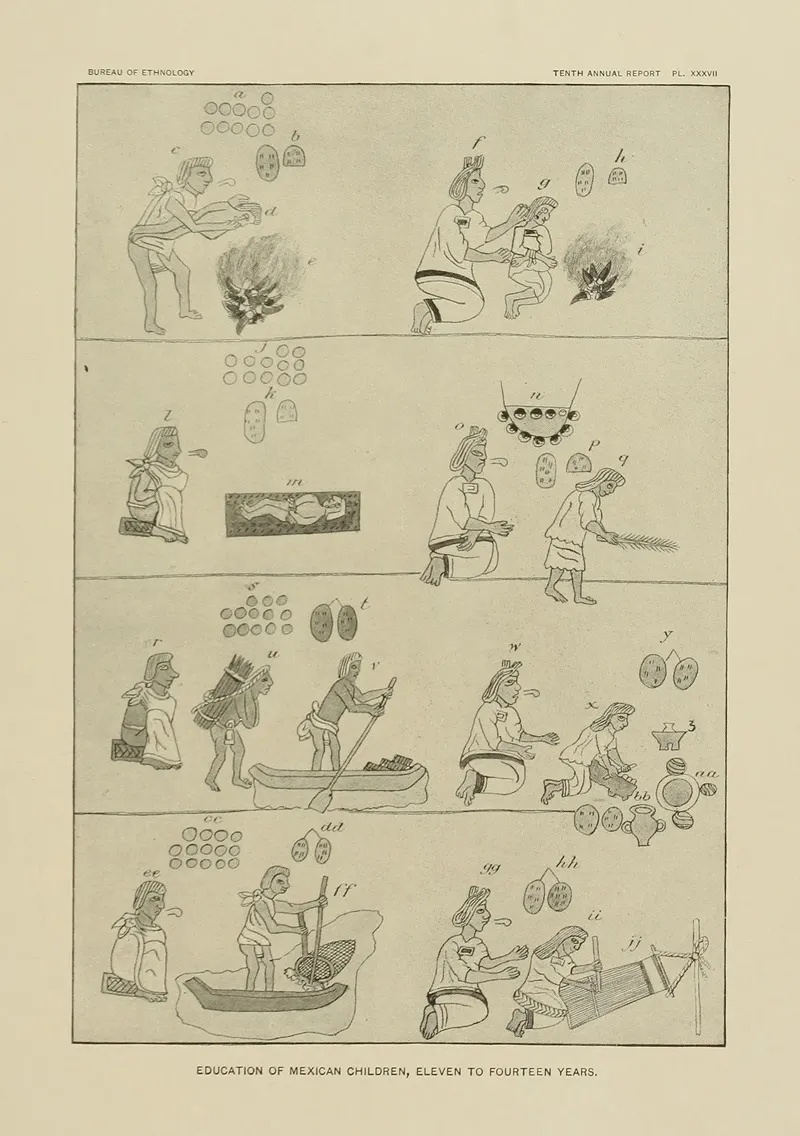 Education Of Mexican Children Eleven To Fourteen Years Wall Art by Garrick Mallery - High-Resolution Digital Print