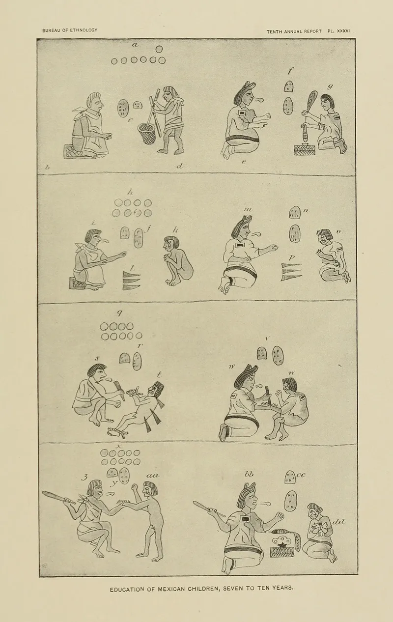 Education Of Mexican Children Seven To Ten Years Wall Art by Garrick Mallery - High-Resolution Digital Print