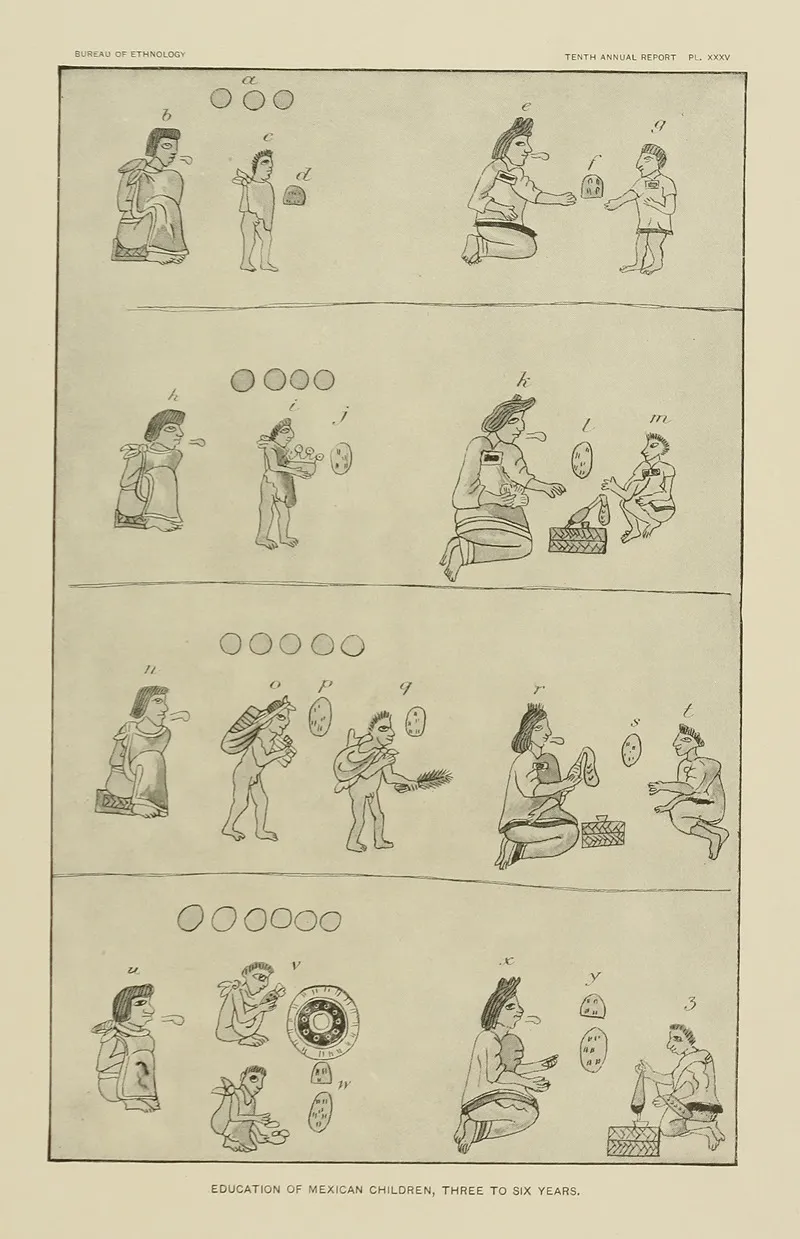 Education Of Mexican Children Three To Six Years Wall Art by Garrick Mallery - High-Resolution Digital Print
