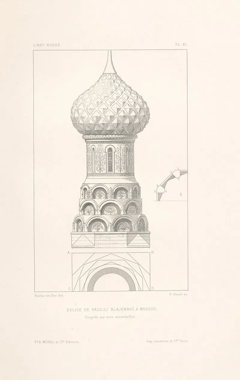 Eglise‎ ‎de‎ ‎vassili‎ ‎blajennoi‎ ‎a‎ ‎moscou ‎ ‎ ‎ ‎coupole‎