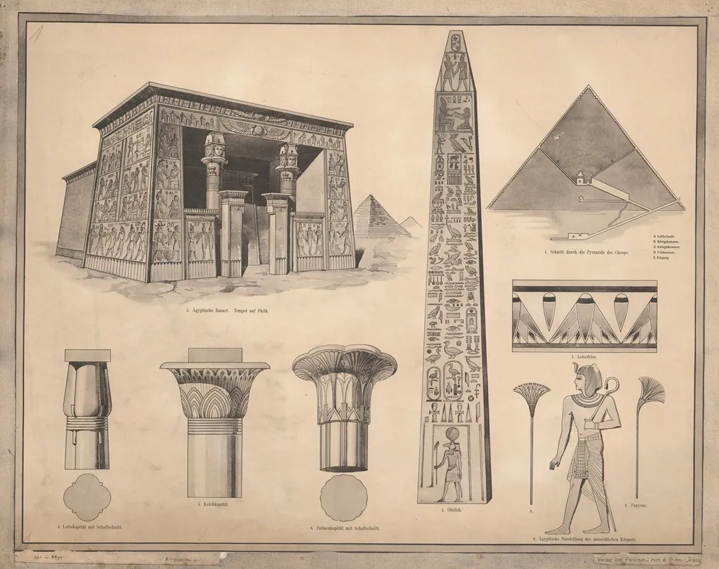Egyptian Style Wall Art by Ferdinand Hirt &amp; Sohn - High-Resolution Digital Print