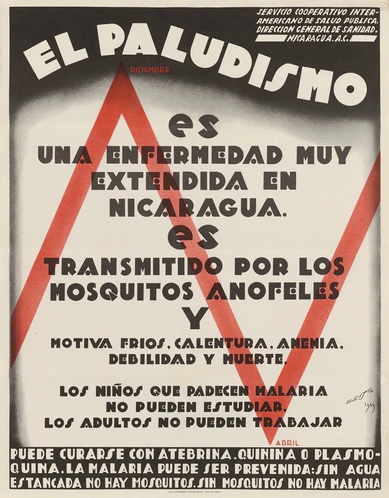 El Paludismo