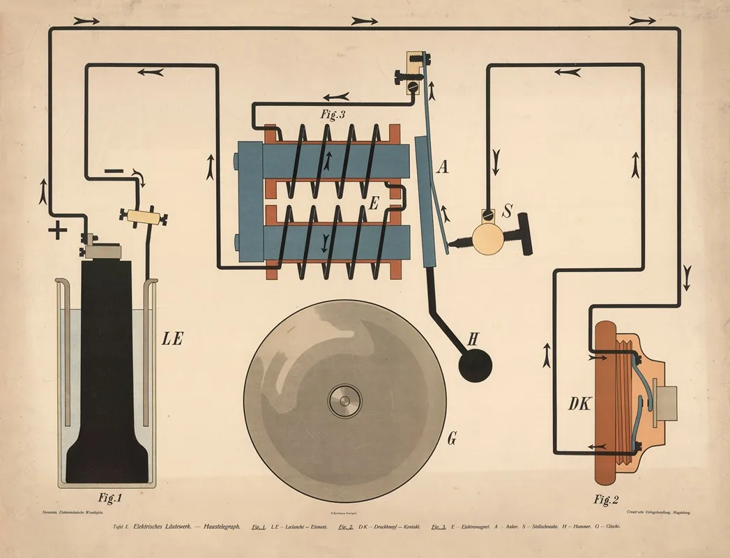 Electric Bell System Home Telegraph