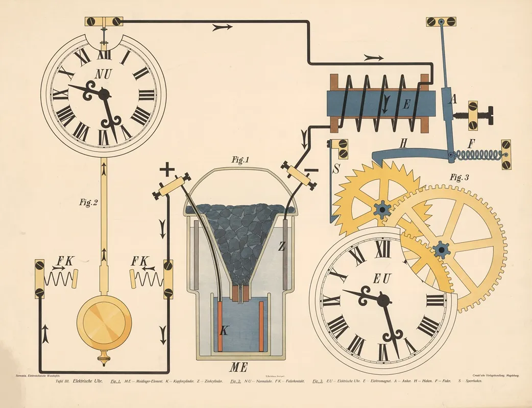 Electric Clock