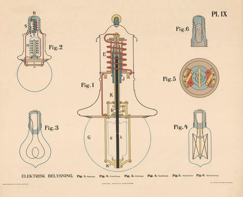 Elektrisk Belysning Wall Art by Gustaf Bergh - High-Resolution Digital Print