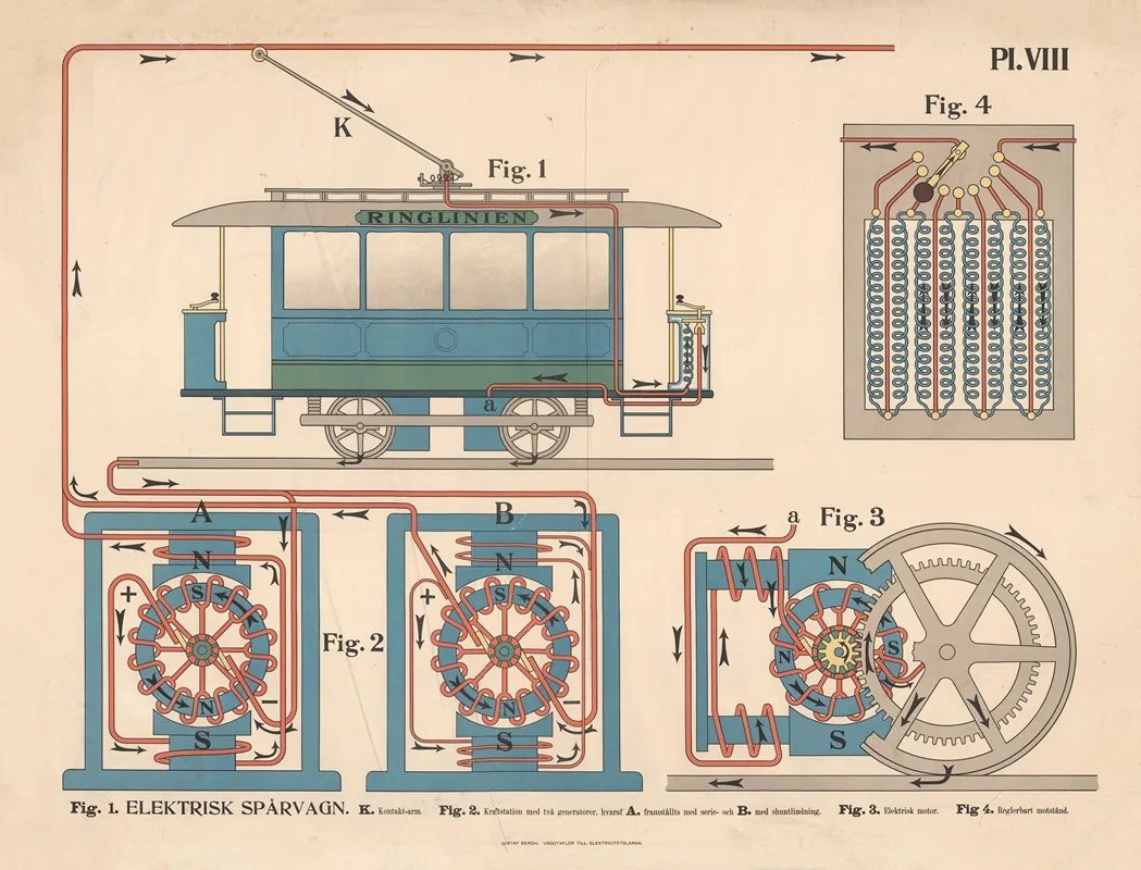Elektrisk Sporvogn Wall Art by Gustaf Bergh - High-Resolution Digital Print
