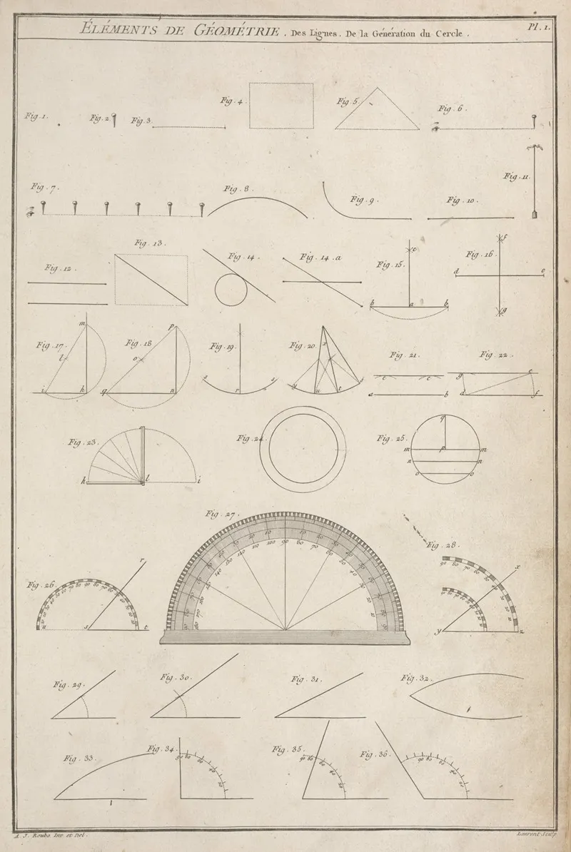 Elements De Geometrie Des Lignes De La Generation Du Cercle Wall Art by André Jacob Roubo - High-Resolution Digital Print