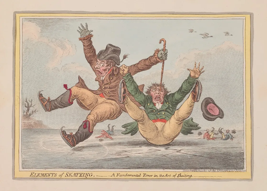 Elements Of Skateing A Fundamental Error In The Art Of Skaiting