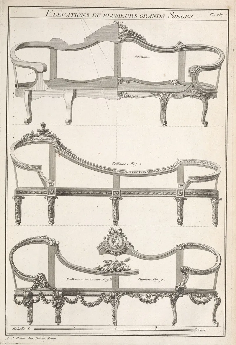 Elevations De Plusieurs Grands Sieges Wall Art by André Jacob Roubo - High-Resolution Digital Print