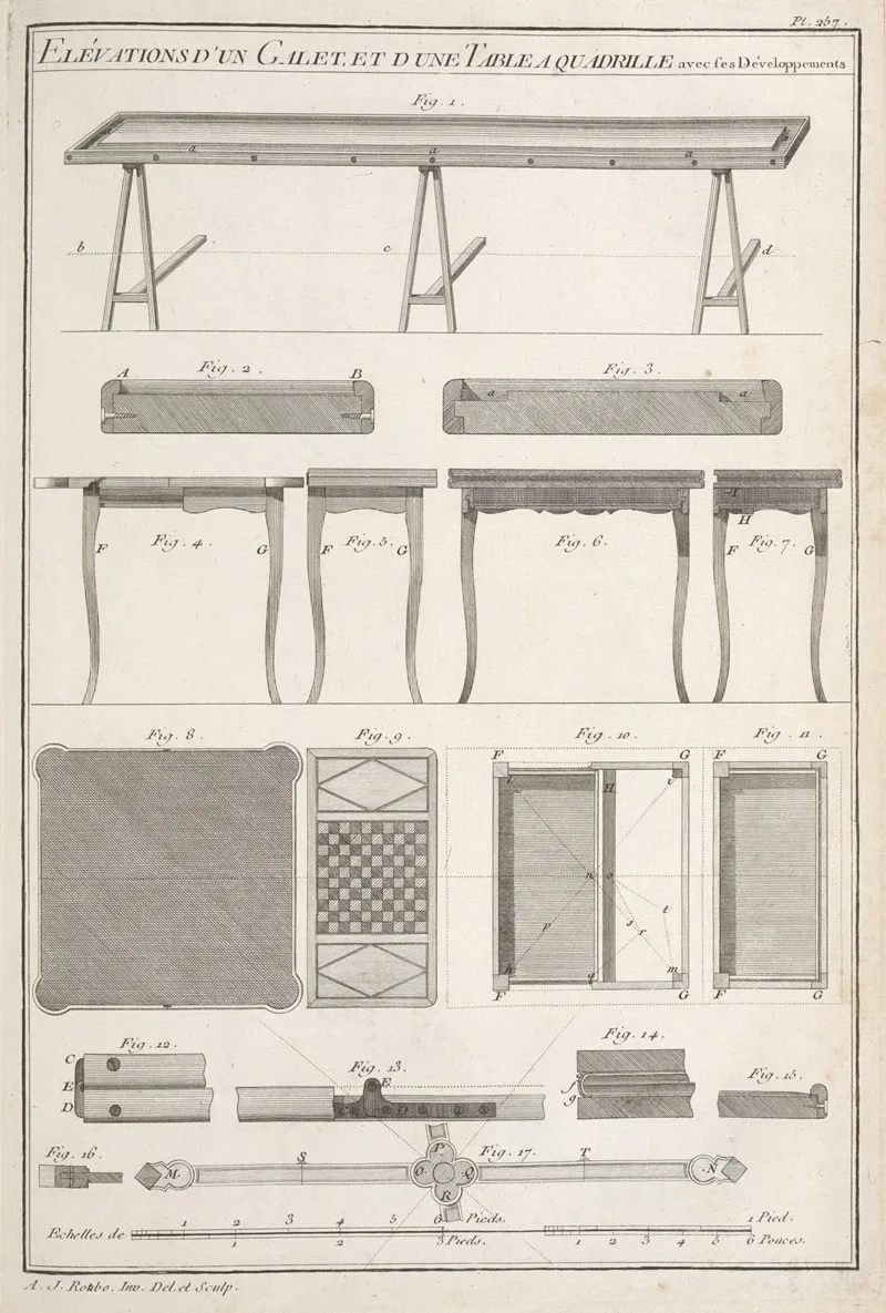 Elevations Dun Galet Et Dune Table A Quadrille Avec Ses Developpements Wall Art by André Jacob Roubo - High-Resolution Digital Print