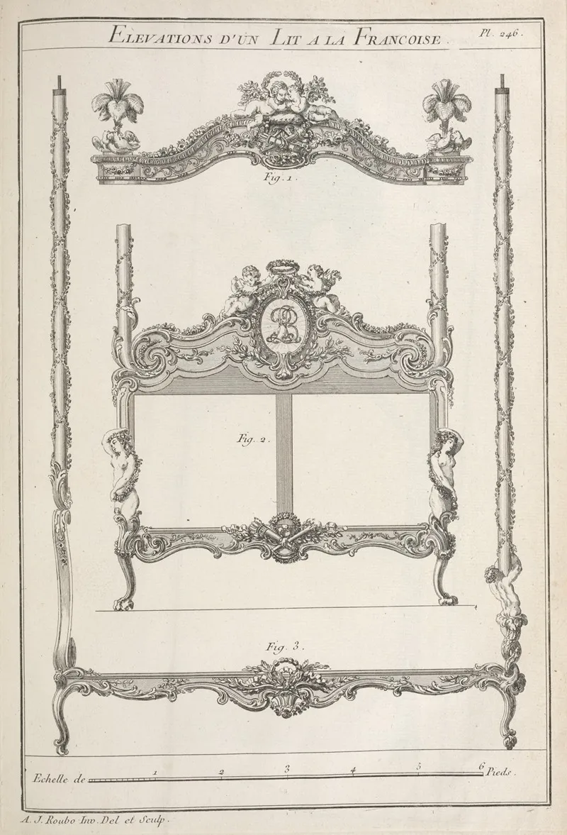 Elevations Dun Lit A La Francoise Wall Art by André Jacob Roubo - High-Resolution Digital Print