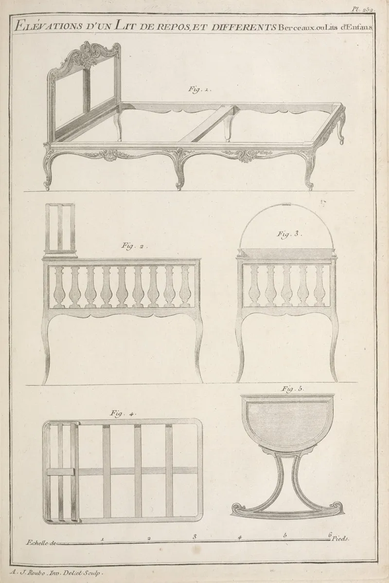 Elevations Dun Lit De Repos Et Differents Berceaux Ou Lits Denfants Wall Art by André Jacob Roubo - High-Resolution Digital Print