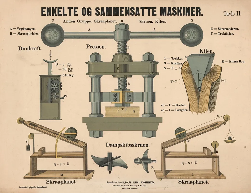 Enkelte Og Sammensatte Maskiner 2 Wall Art by František Hromádko - High-Resolution Digital Print