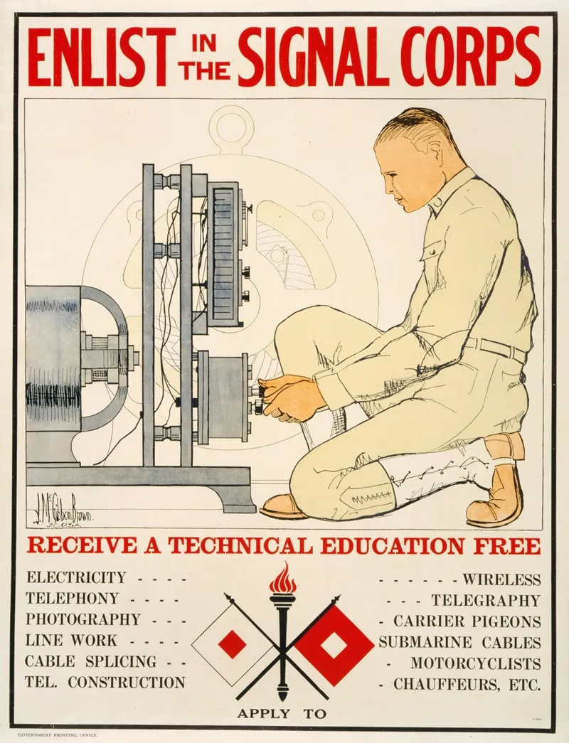 Enlist In The Signal Corps Receive A Technical Education Free Wall Art by J. McGibbon Brown - High-Resolution Digital Print