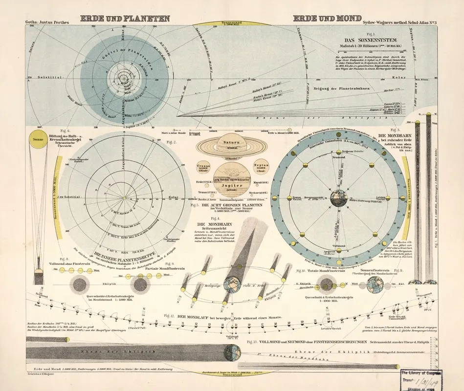 Erde Und Planeten Erde Und Mond Wall Art by Hermann Wagner - High-Resolution Digital Print