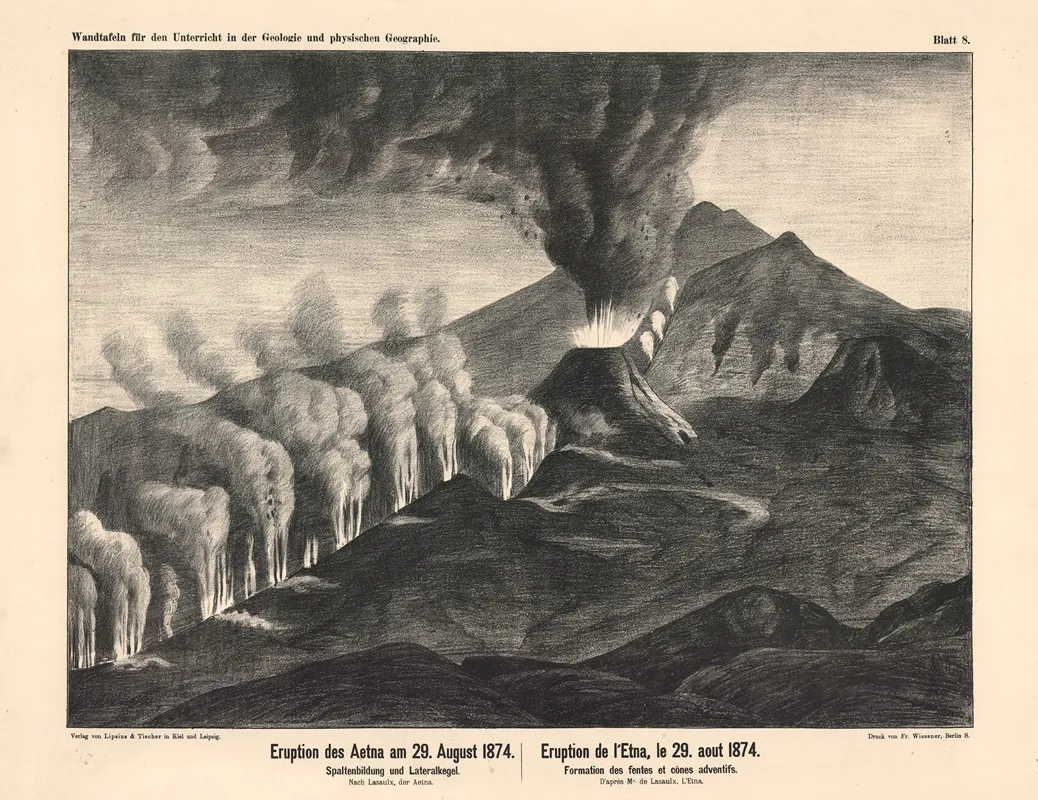 Eruption Des Aetna Am 29 August 1874 Spaltenbildung Und Lateralkegel Wall Art by Lasaulx - High-Resolution Digital Print